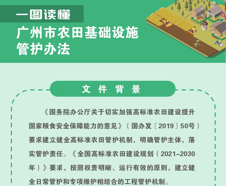 【一圖讀懂】《廣州市農業農村局關于印發廣州市農田基礎設施管護辦法的通知》