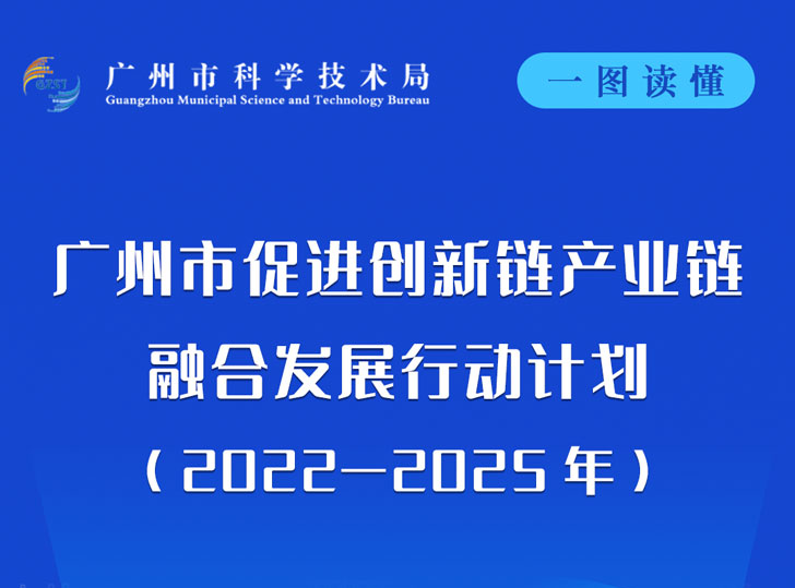 【一圖讀懂】廣州市促進(jìn)創(chuàng)新鏈產(chǎn)業(yè)鏈融合發(fā)展行動計劃（2022—2025年）