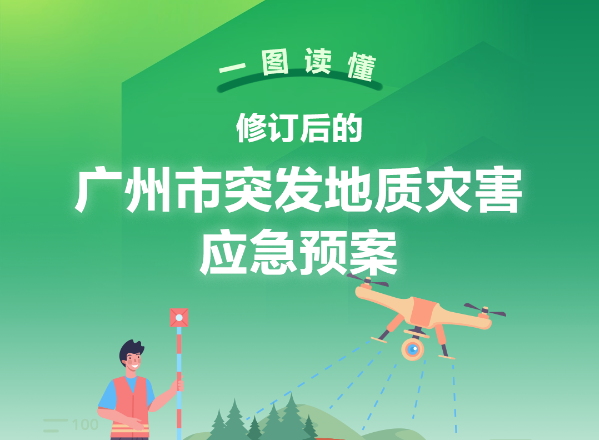 【一圖讀懂】《廣州市突發(fā)地質(zhì)災害應急預案》