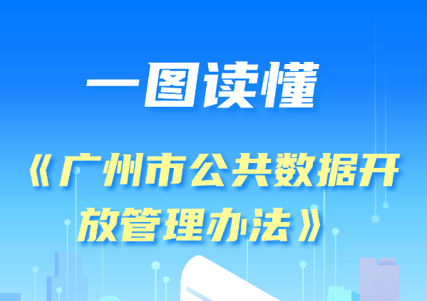【一圖讀懂】《廣州市公共數據開放管理辦法》