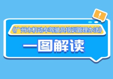 【一圖解讀】《廣州市交通運輸局關于印發廣州市機動車駕駛員培訓管理辦法的通知》的解讀