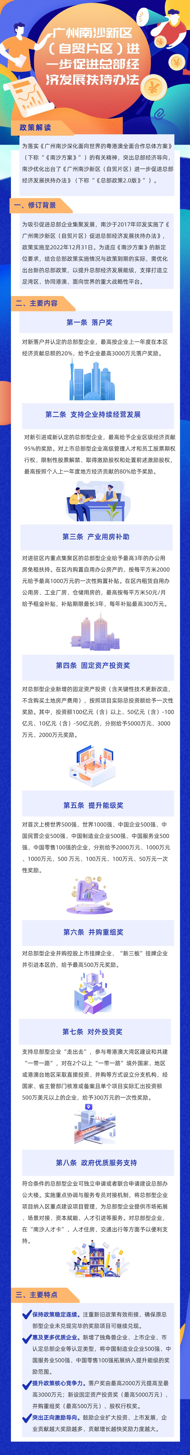 區發改局總部政策2.0一圖讀懂-0719.png