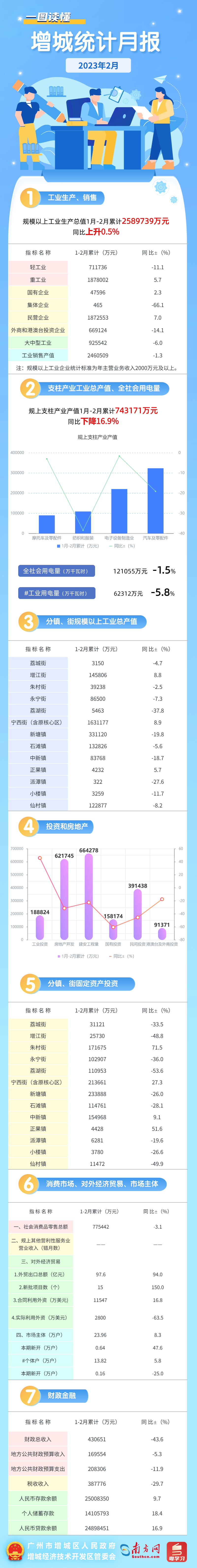 2月月報.jpg