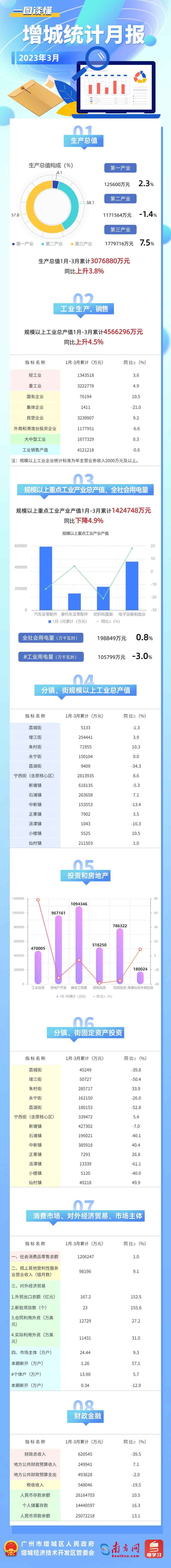 3月月報.jpg