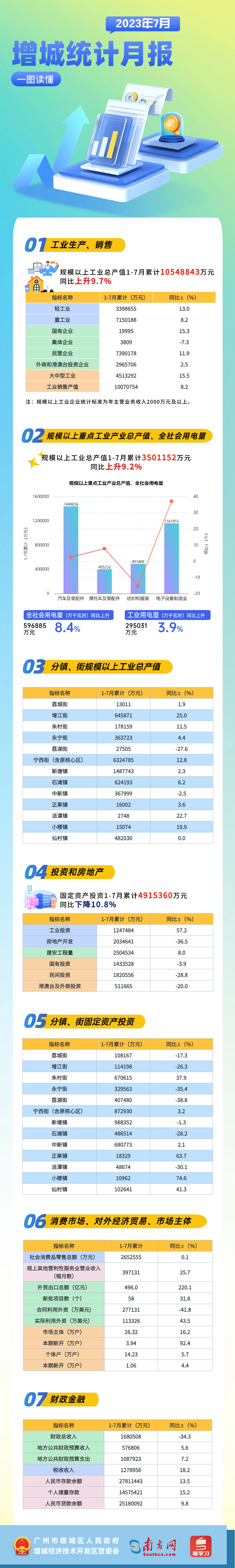 7月月報.jpg