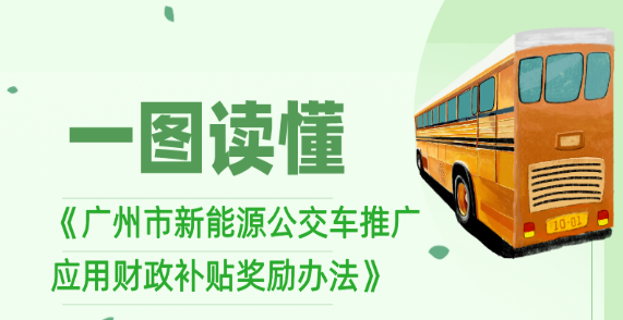 【一圖讀懂】《廣州市交通運輸局  廣州市財政局關(guān)于印發(fā)廣州市新能源公交車推廣應用財政補貼獎勵辦法的通知》的解讀