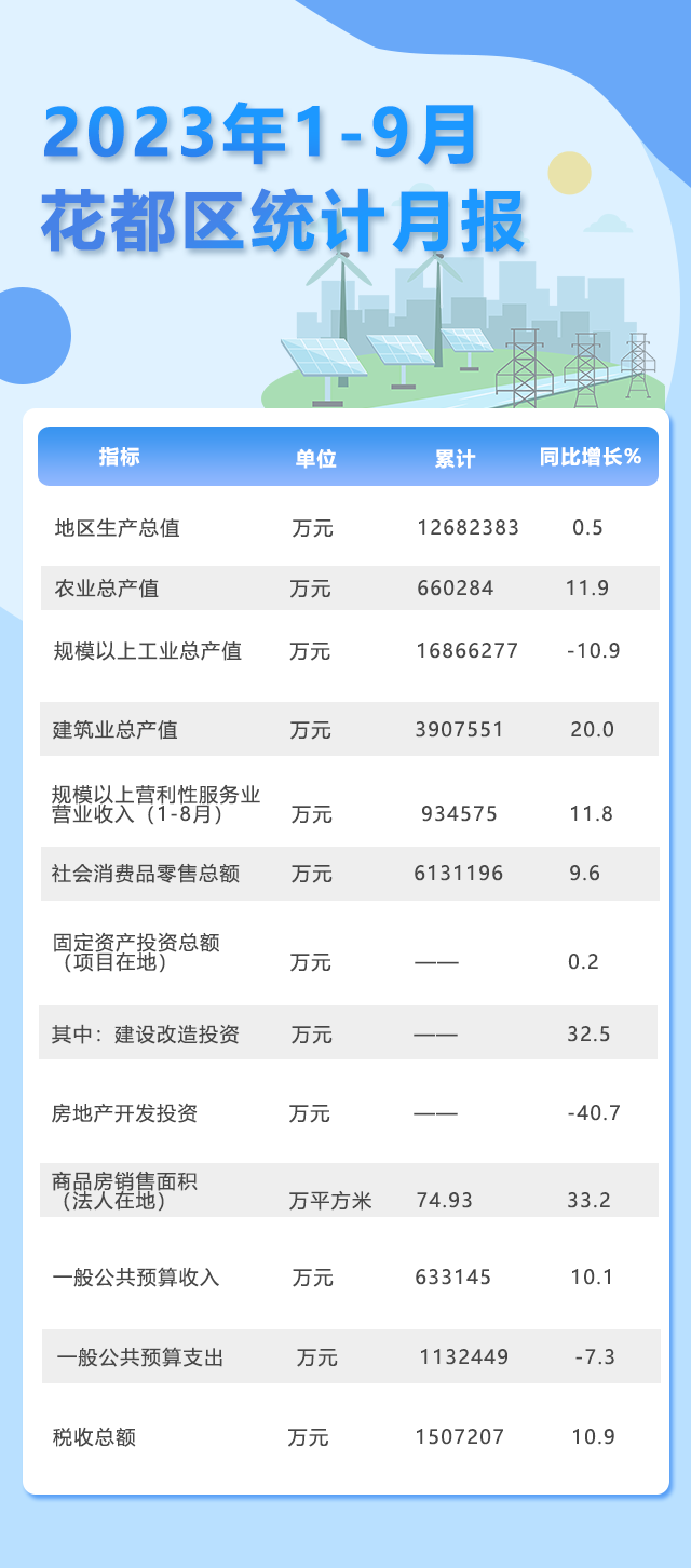 9月月報.png