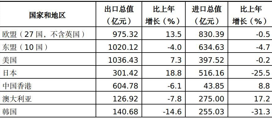 截圖錄屏_選擇區域_20240329230036.png
