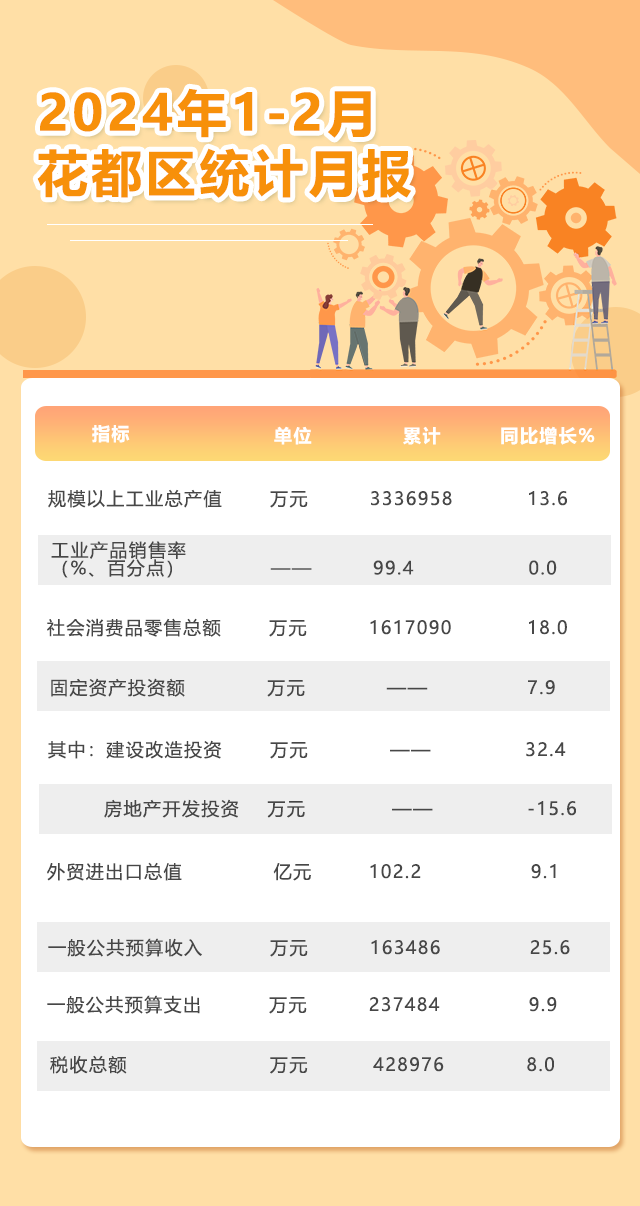 2月月報.png