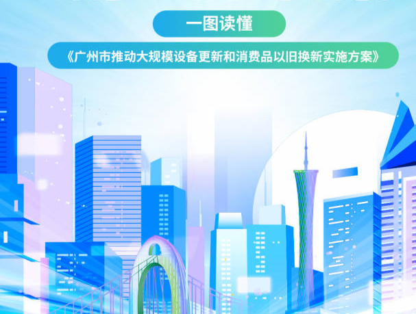 與你息息相關！廣州發布設備更新和消費品以舊換新“任務書”