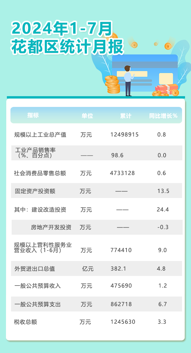 7月月報(2).png