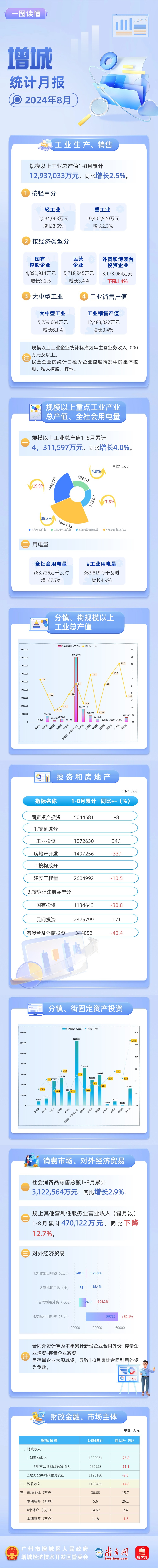 8月月報(bào).jpg