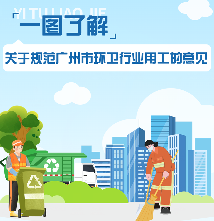 【一圖讀懂】《關(guān)于規(guī)范廣州市環(huán)衛(wèi)行業(yè)用工的意見(jiàn)》政策解讀