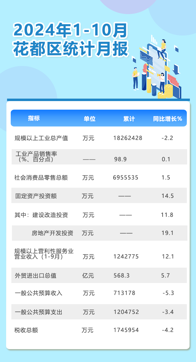 10月月報.png