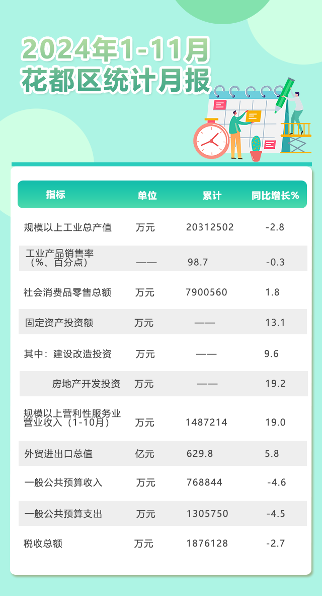 11月月報(bào).png
