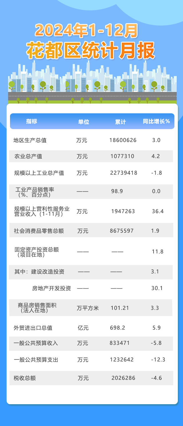 12月月報.png