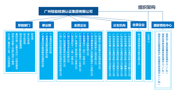廣檢.png