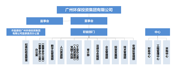 環投.png