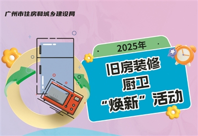 家裝廚衛“煥新” 每人最高補貼2萬元