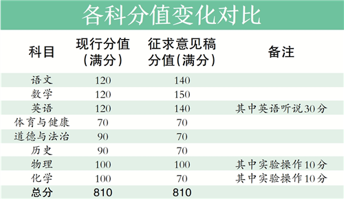 19bc75bd80d96658c13b.png