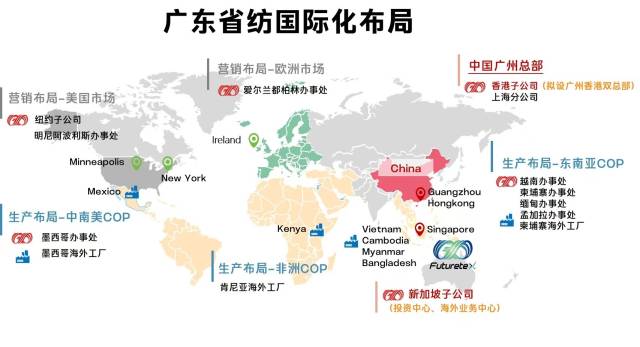 廣東省紡全球化布局圖。