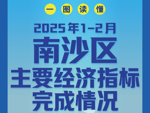 一圖讀懂2025年1-2月南沙區(qū)主要經(jīng)濟指標完成情況