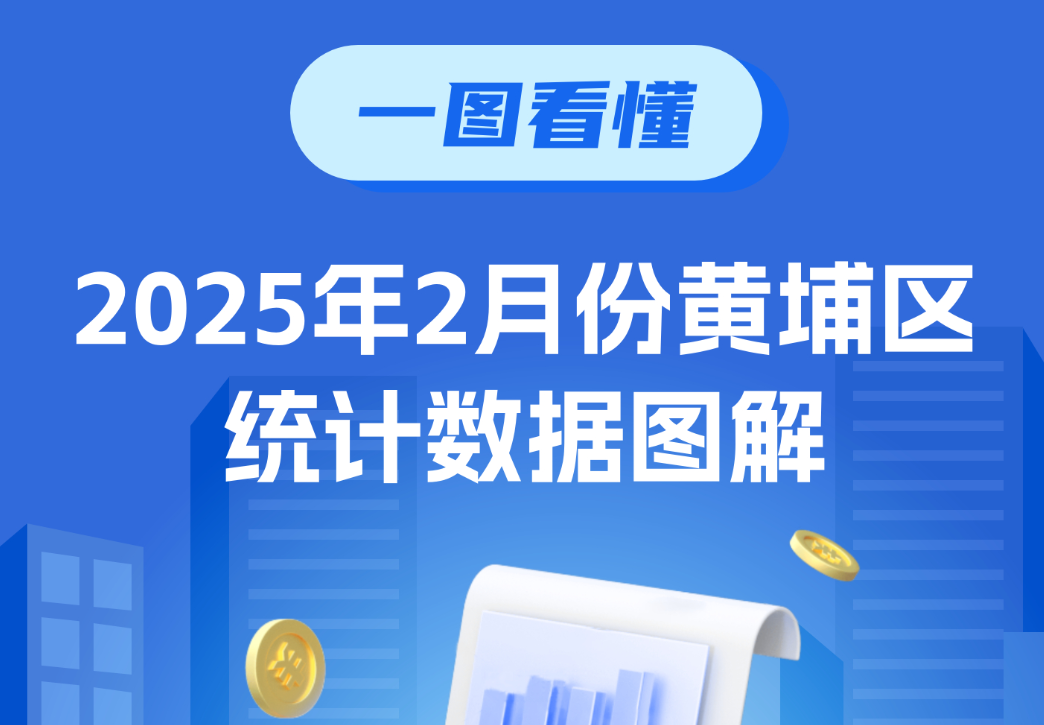 2025年2月黃埔區(qū)統(tǒng)計(jì)數(shù)據(jù)圖解