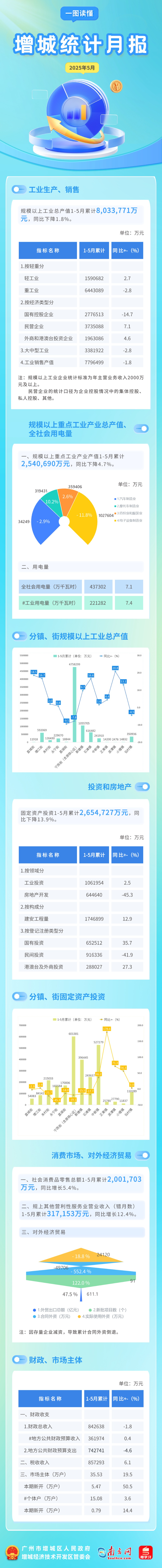 5月月報.jpg