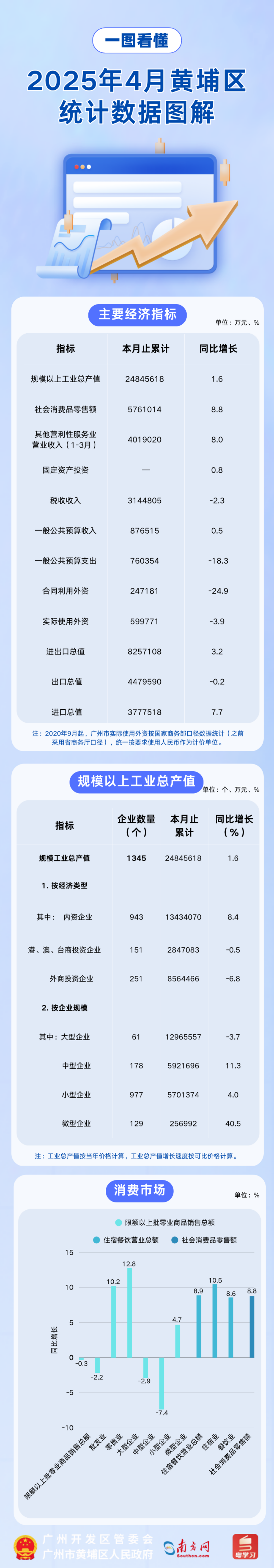 2025.4圖解.png