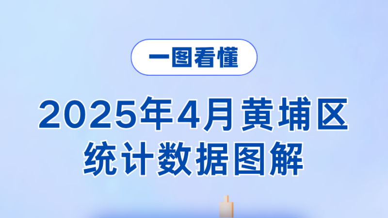 2025年4月黃埔區統計數據圖解