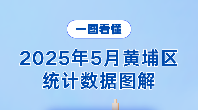 2025年5月黃埔區統計數據圖解