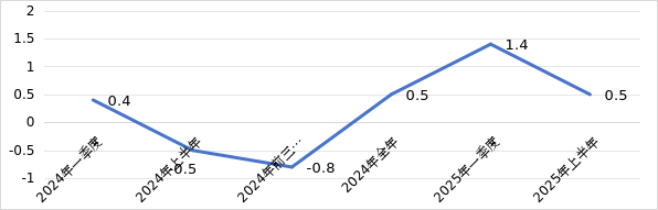 圖片1.png