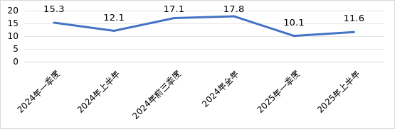 圖片2.png