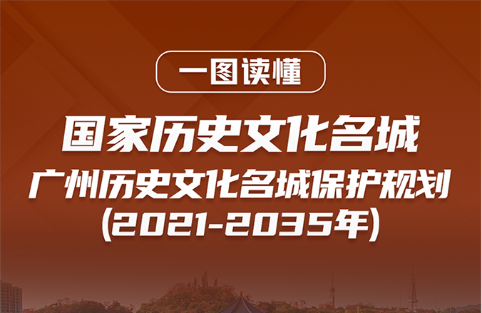 【一圖讀懂】《國家歷史文化名城廣州歷史文化名城保護規劃（2021-2035年）》