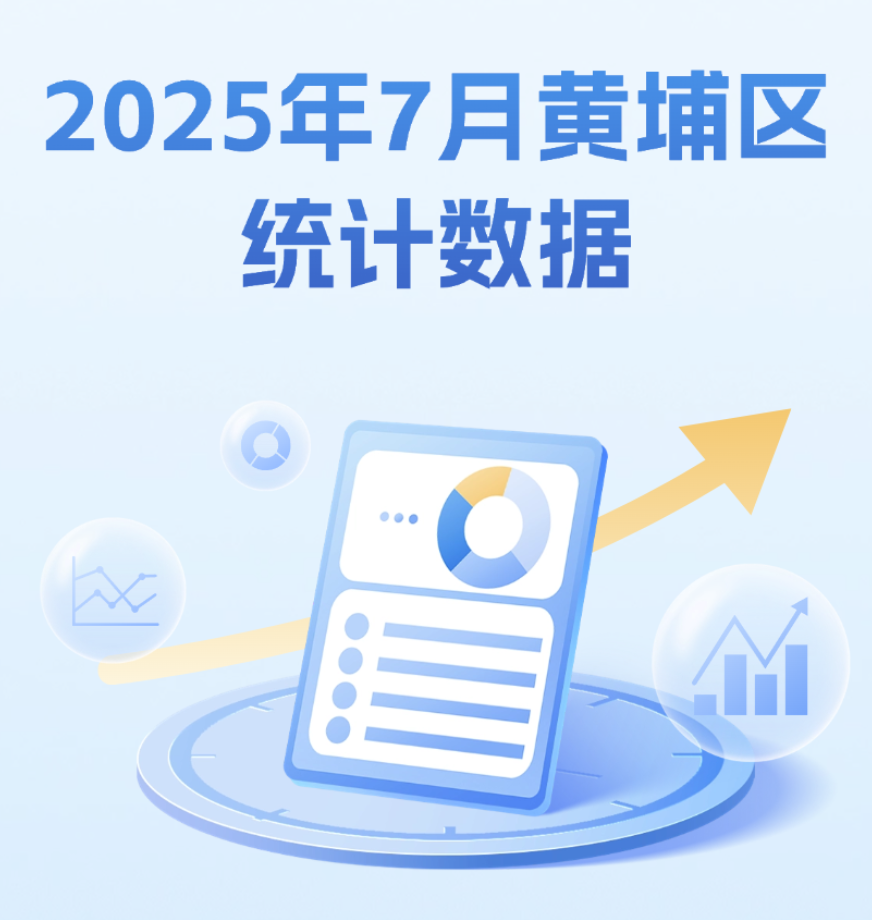 2025年7月黃埔區(qū)統(tǒng)計(jì)數(shù)據(jù)圖解