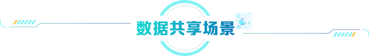 數據共享場景